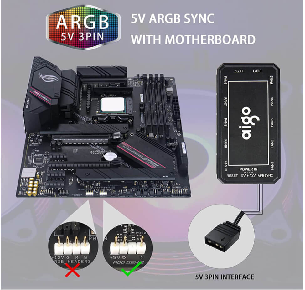 3-Pack 120mm RGB Case Fan ARGB Addressable Motherboard SYNC Cooling SATA Interface PC Fans with Controller for Computer Case