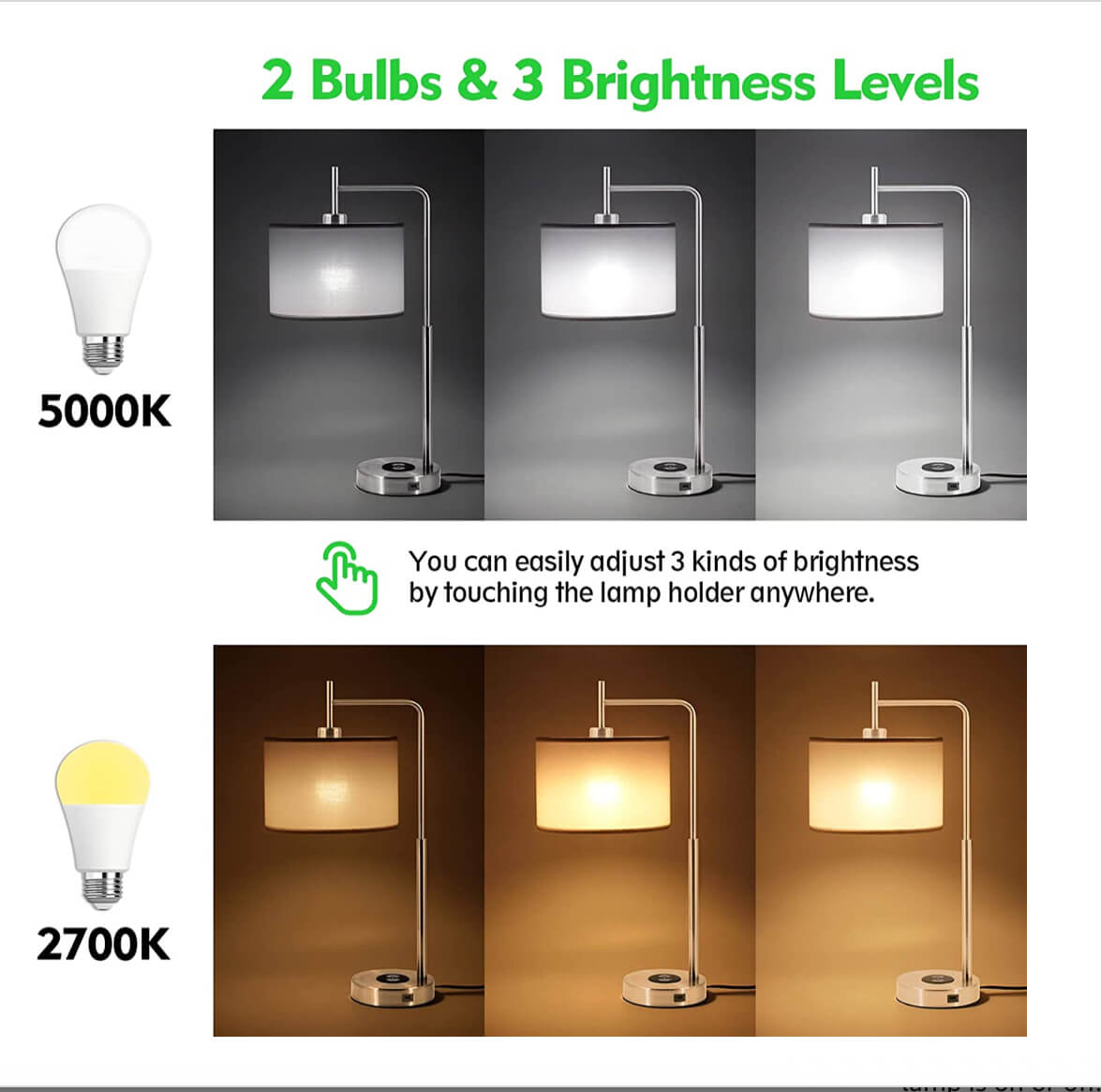 Touch Control Table Lamp ,3 Way Dimmable, Wireless Charging Nightstand Lamp with USB Charging Ports, with 2 LED Bulb